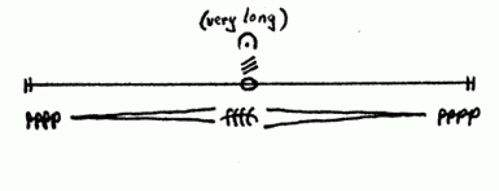 image with text that read " Having never written a note for percussion". Underneath is a singular not made very long. 